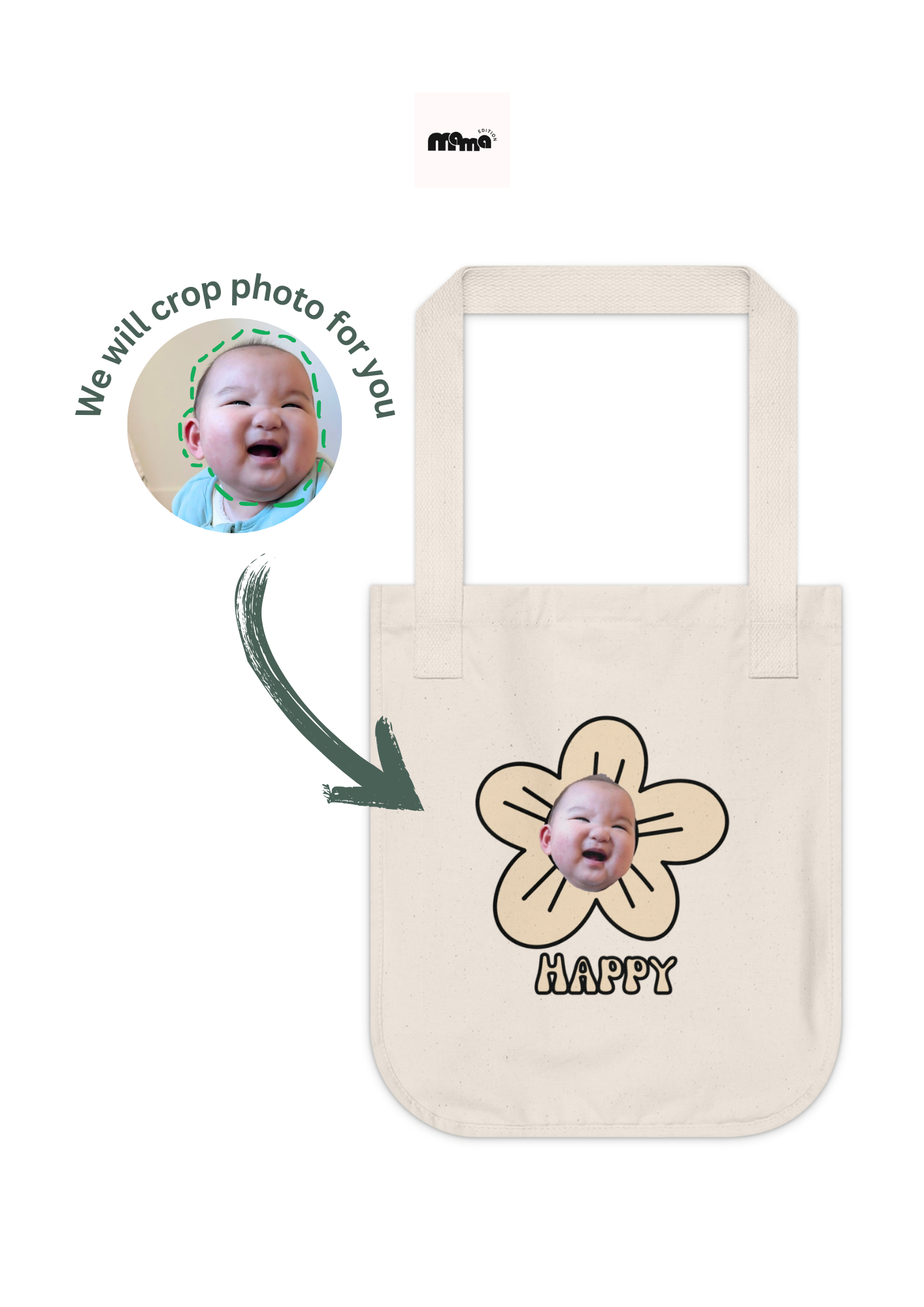 Mama Edition Personalized Canvas Tote Bag - Happy (100% Organic Cotton)